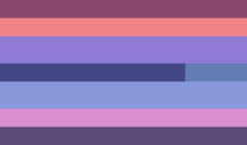 Videogamenostic
